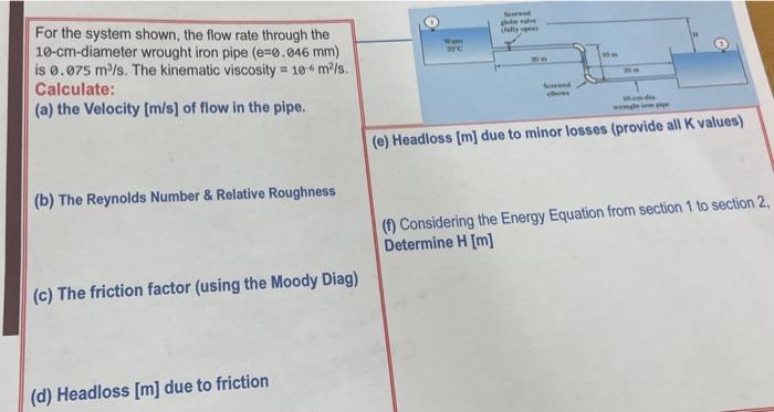 Solved For the system shown, the flow rate through the | Chegg.com