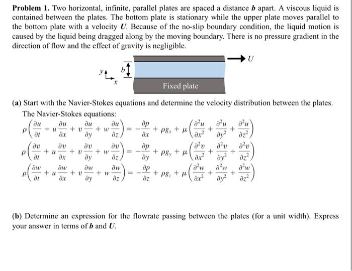 Solved Problem 1. Two horizontal, infinite, parallel plates