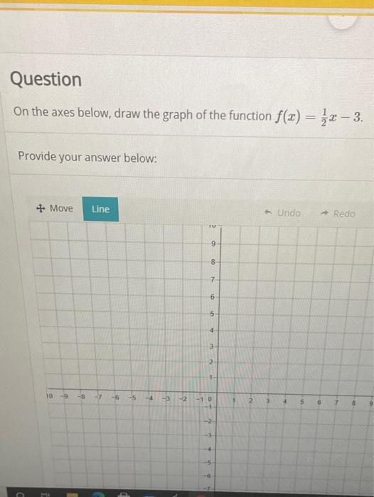 Solved Question On the axes below, draw the graph of the | Chegg.com