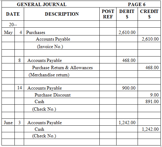 Chapter 11 Solutions | College Accounting, Chapters 1-27 22th Edition ...