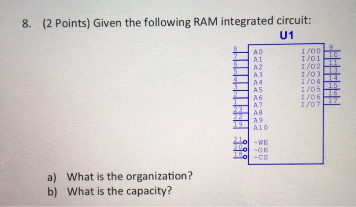 Solved 8. (2 Points) Given the following RAM integrated | Chegg.com