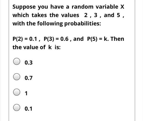 Solved Suppose you have a random variable x which takes the | Chegg.com