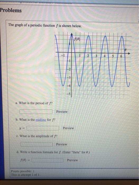 Solved Problems The graph of a periodic function f is shown | Chegg.com