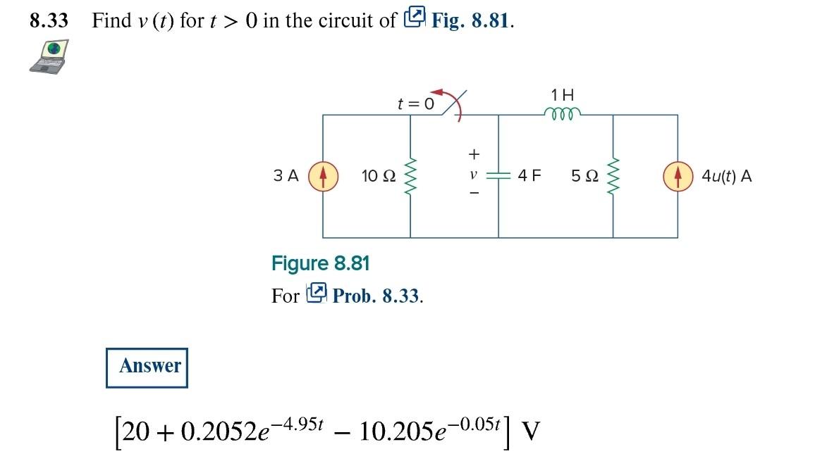 the following figure shows these 2 solution in more... Solved Figure 8.81 For 《⿴囗إ Prob. 8.33. | Chegg.com