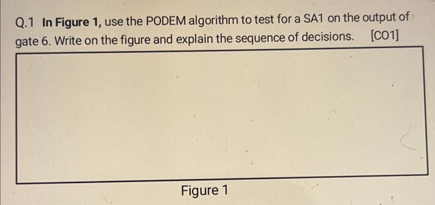 Solved Q. 1 ﻿In Figure 1, ﻿use the PODEM algorithm to test | Chegg.com