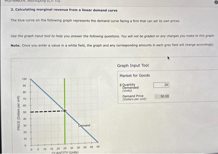 Solved 2. Calculating marginal revenue from a linear demand | Chegg.com
