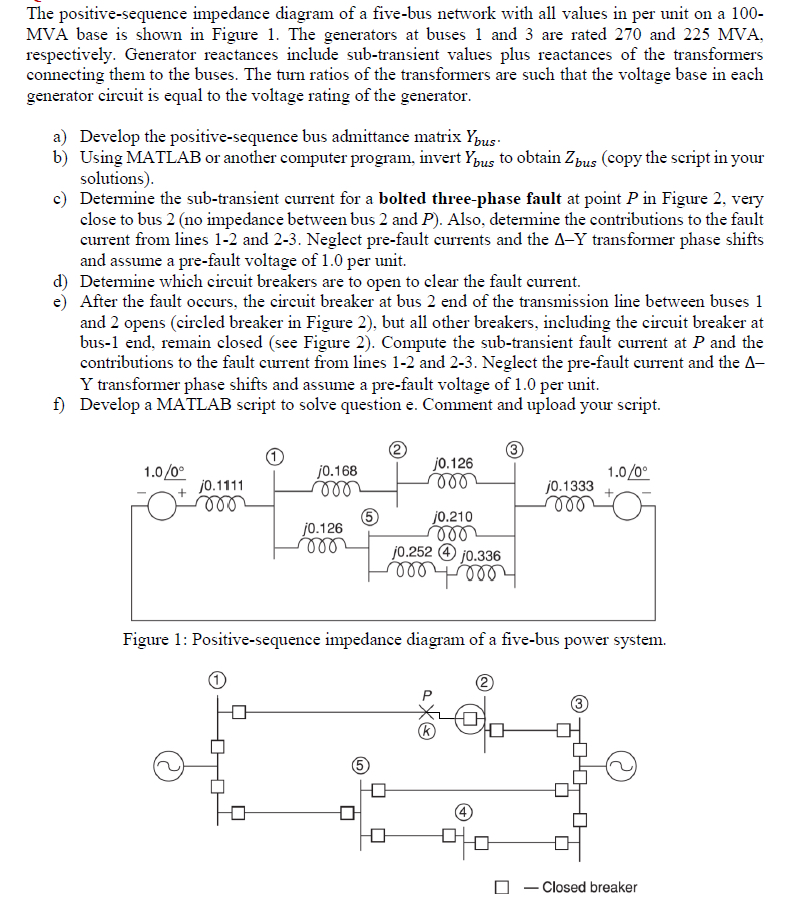 Solved The positive-sequence impedance diagram of a five-bus | Chegg.com