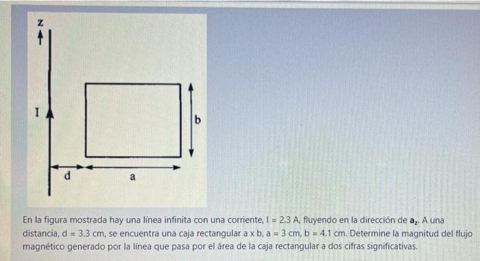 I ь b d En la figura mostrada hay una línea infinita con una corriente, I = 2.3 A, fluyendo en la dirección de az. A una dist