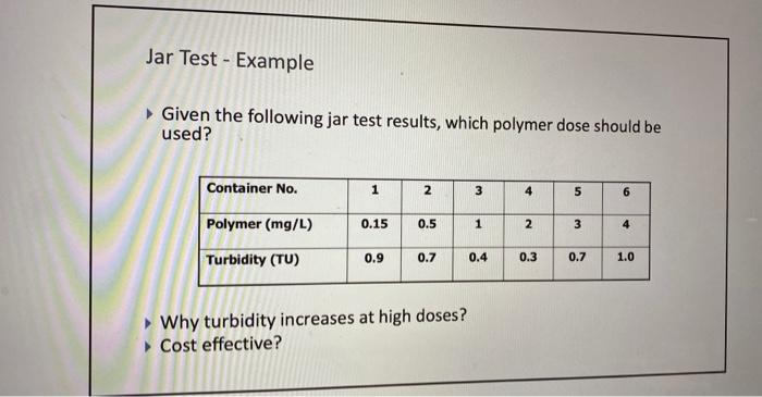 Solved Jar Test - Example Given the following jar test | Chegg.com