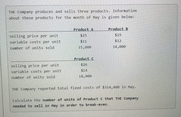Solved The Company Produces And Sells Three Products Chegg Solved The Company Produces And Sells Three Products Chegg