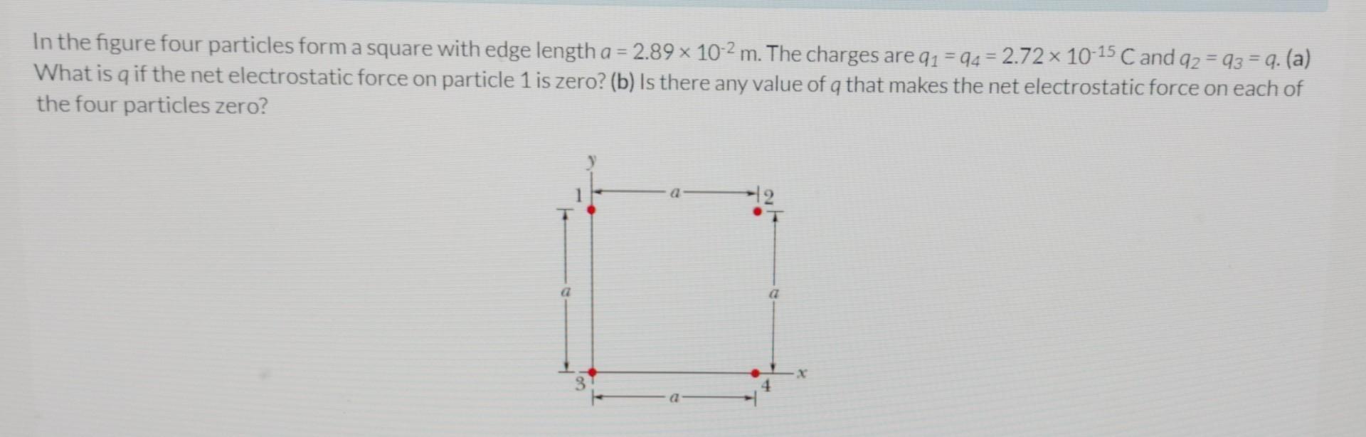 Solved In the figure four particles form a square with edge | Chegg.com