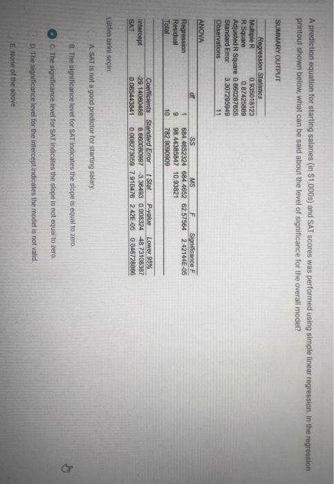 solved-a-prediction-equation-for-starting-salaries-in-chegg