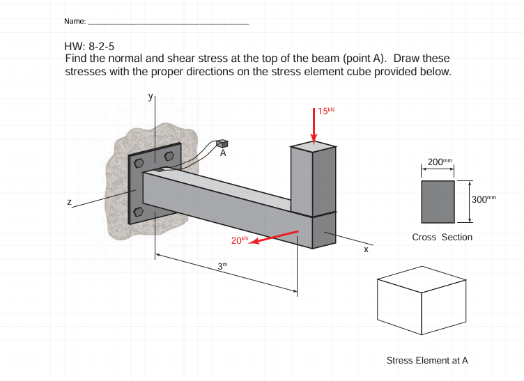 Solved HW: 8-2-5Find the normal and shear stress at ﻿the top | Chegg.com