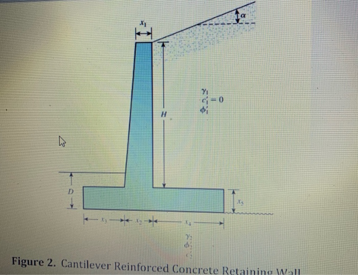 Solved For the cantilever retaining wall shown in Figure 2 | Chegg.com