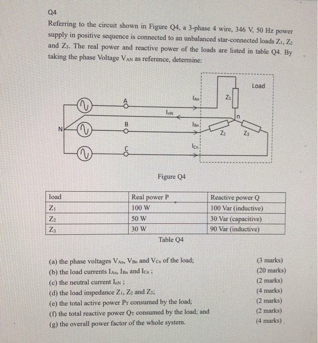 Solved Q4 Referring to the circuit shown in Figure Q4, a | Chegg.com