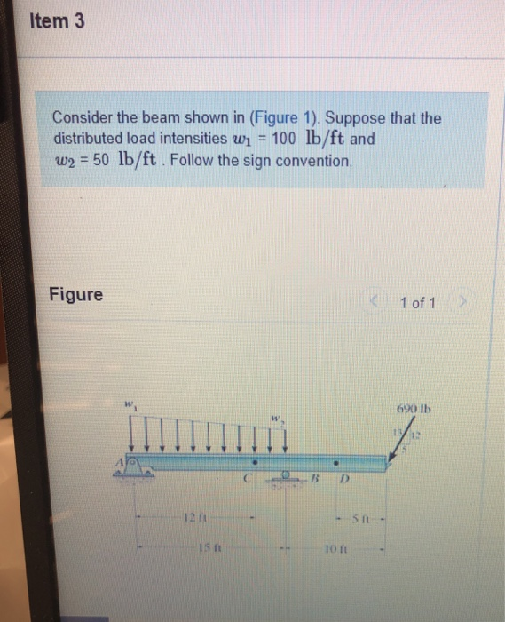 Solved Item 3 Consider the beam shown in (Figure 1). Suppose | Chegg.com