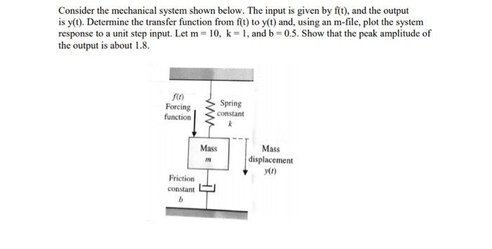 Solved Consider the mechanical system shown below. The input | Chegg.com