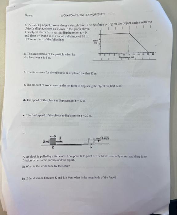 Solved 8. A graph of the net force exerted on an object as a | Chegg.com