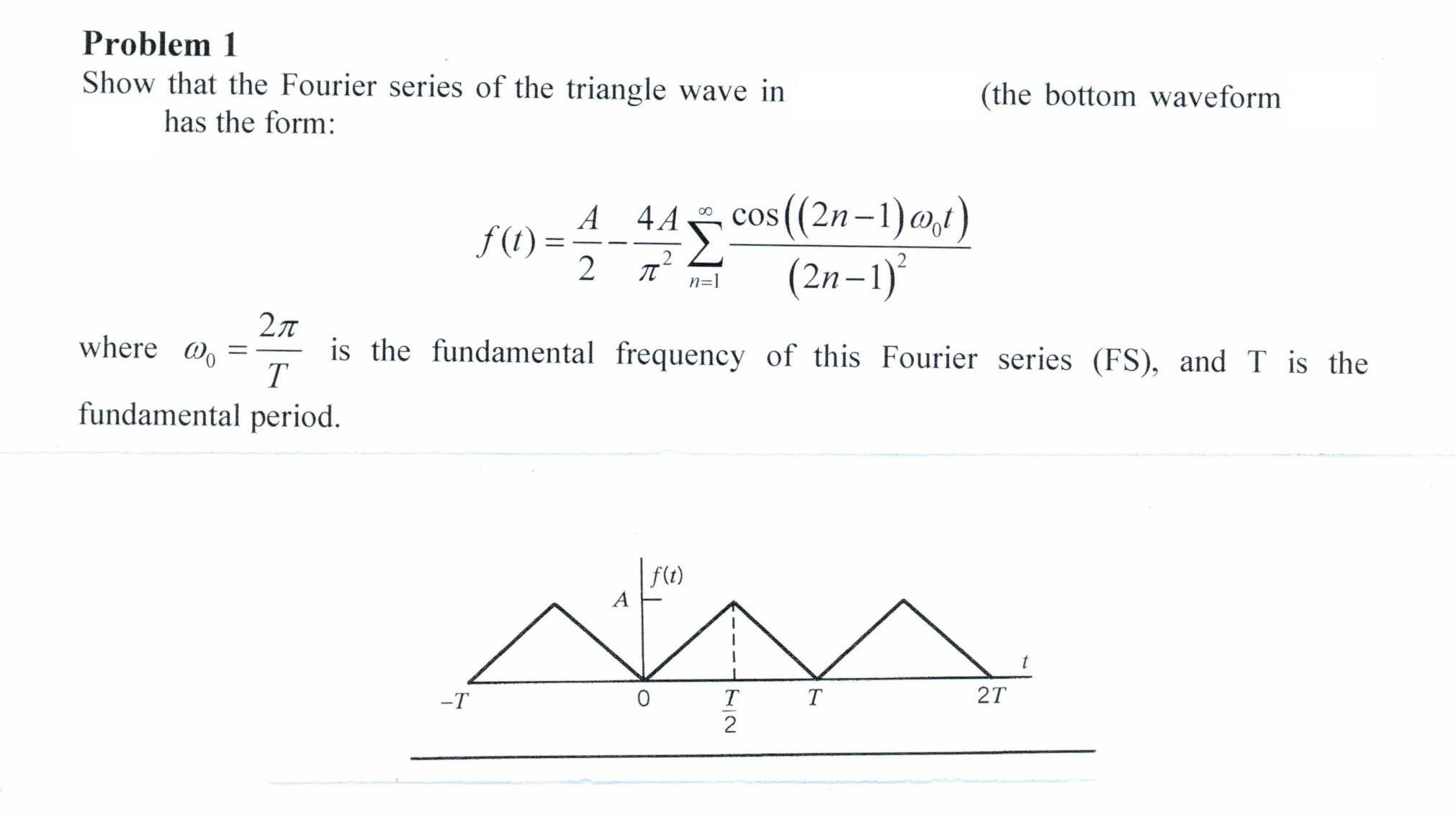 Fourier Series Of A Square Wave