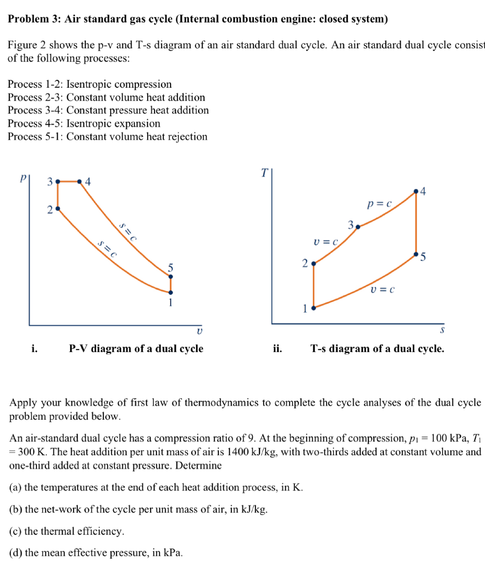 Solved Problem 3: Air standard gas cycle (Internal | Chegg.com