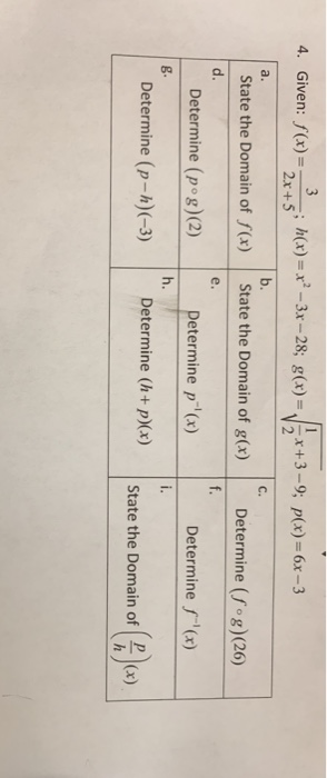 Solved 4 Given F X 2x 5 N X X 38 28 G X V X 3 Chegg Com