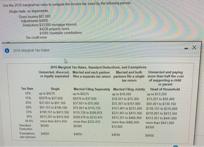 Solved Use The 2016 Marginal Tax Rates To Compute The Income | Chegg.com