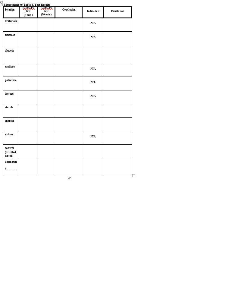 Solved 2. ﻿What is the answer to this table for a | Chegg.com