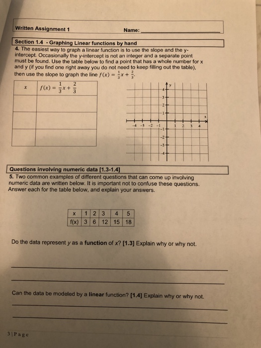 Solved Written Assignment 1 Name: Brianan wallace Finding | Chegg.com