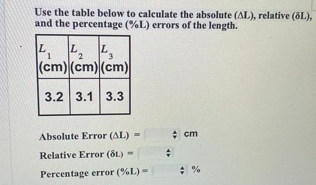 Solved Use The Table Below To Calculate The Absolute Al Chegg Com