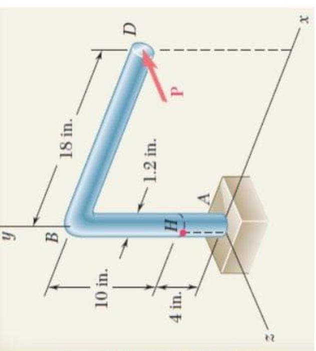 Solved The pitot-static tube scheme is subjected to a | Chegg.com
