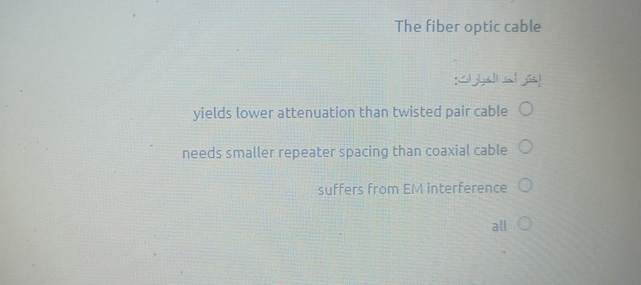 Solved The fiber optic cable اختر أحد الخيارات yields lower | Chegg.com