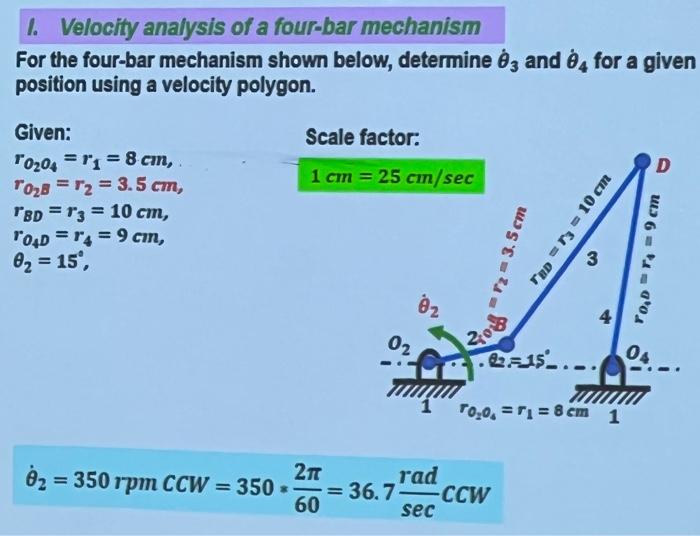 Solved For the fourbar mechanism shown below, determine θ˙3