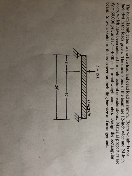 Solved The beam is subjected to the live load and dead load | Chegg.com