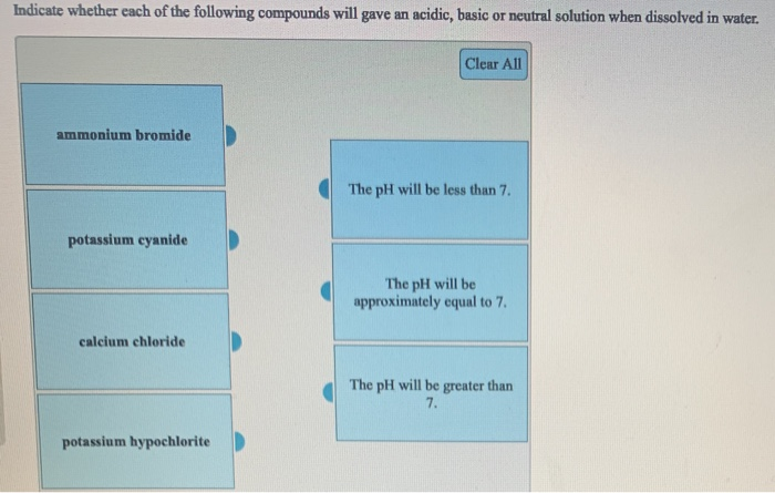 Solved Indicate whether each of the following compounds will | Chegg.com