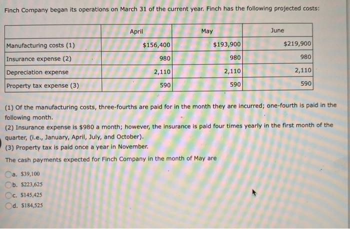 budgeting-when-you-are-paid-once-a-month