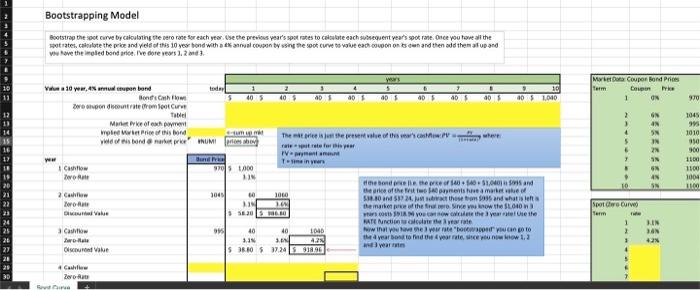 Bootstrapping Model Bootstrap the spot curve by | Chegg.com