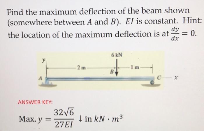 Solved Find the maximum deflection of the beam shown | Chegg.com