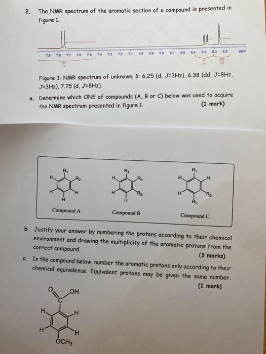 Solved 2. The NMR spectrum of the aromatic section of a | Chegg.com