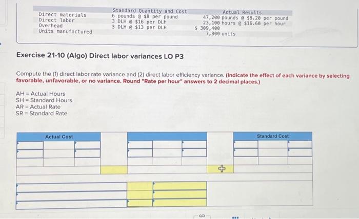 Solved Exercise 21-10 (Algo) Direct labor variances LO P3 | Chegg.com