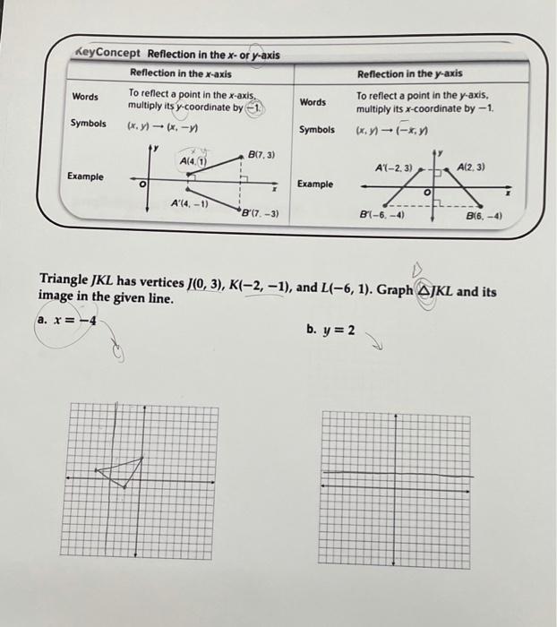 Solved Keyconcept Reflection In The X Or Y Axis Reflection Chegg Com