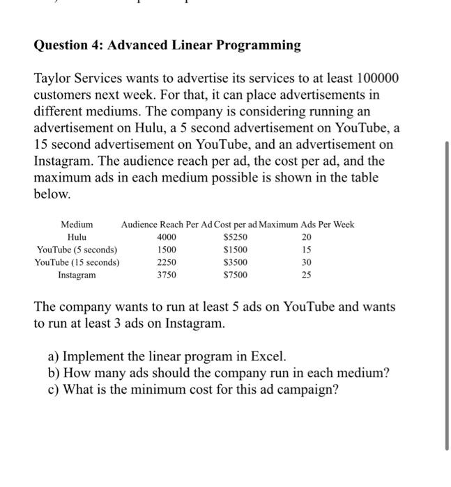 Solved Question 4: Advanced Linear Programming Taylor | Chegg.com