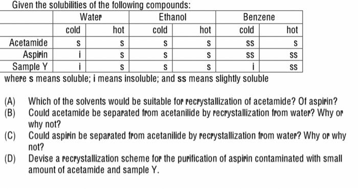 Given the solubilities of the followina compounds:
where s means soluble; i means insoluble; and ss means slightly soluble
(A