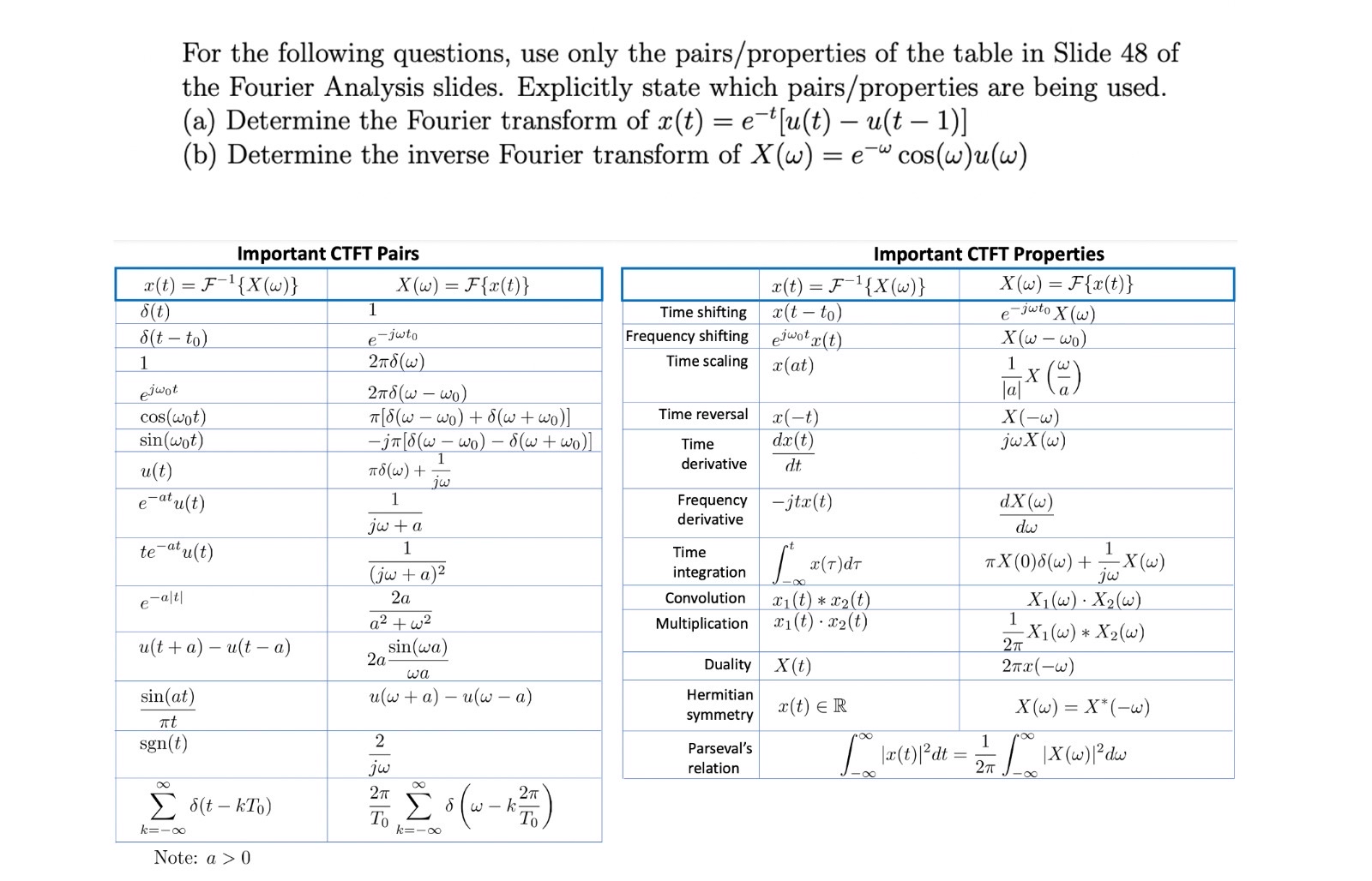 Solved For the following questions, use only the | Chegg.com