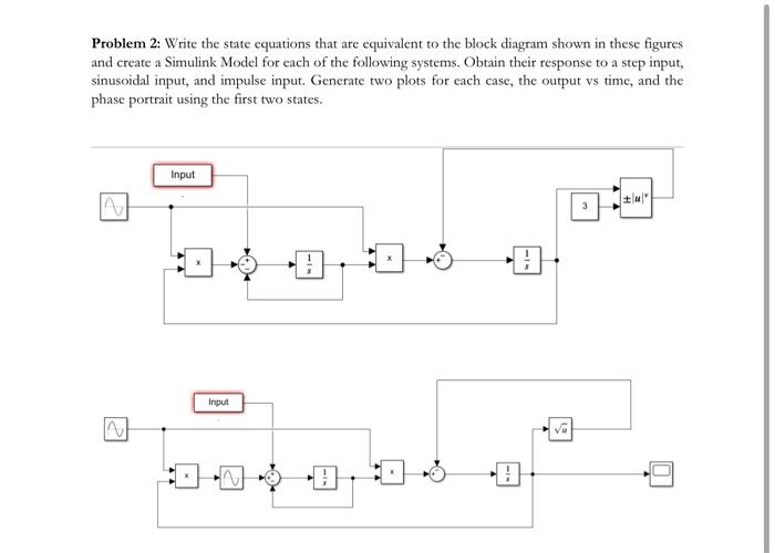 Solved Problem 2: Write the state equations that are | Chegg.com