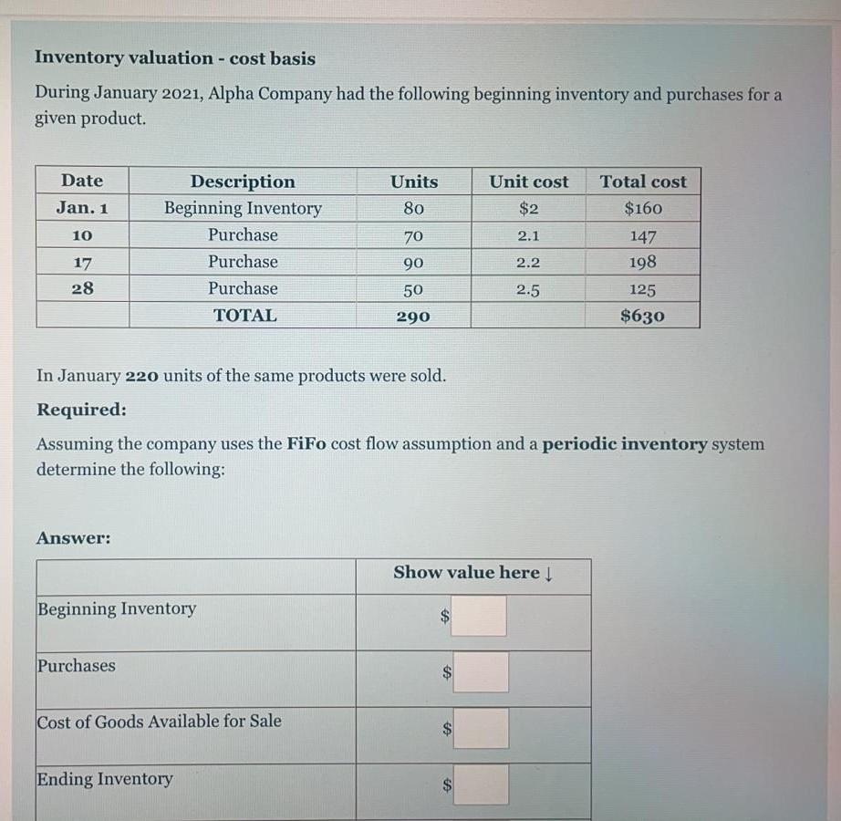 Solved Inventory Valuation - Cost Basis During January 2021, | Chegg.com