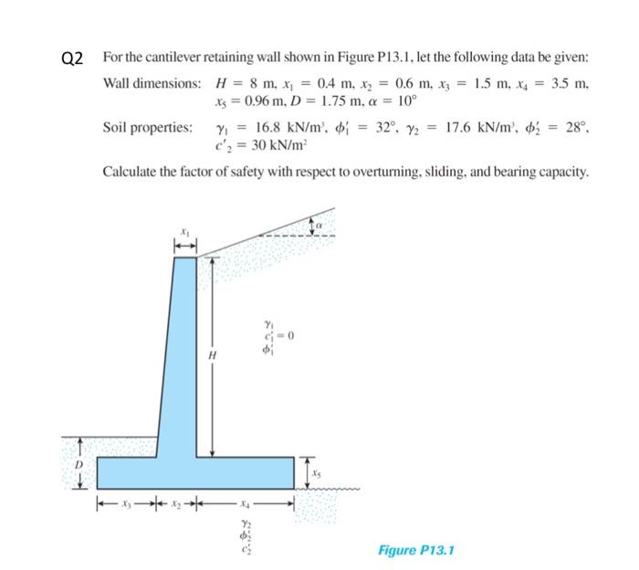 Solved Q2 For the cantilever retaining wall shown in Figure | Chegg.com