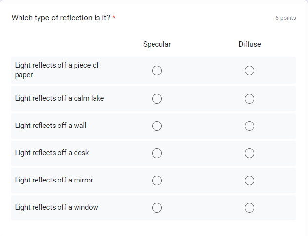 Solved Which type of reflection is it? *SpecularDiffuseLight | Chegg.com