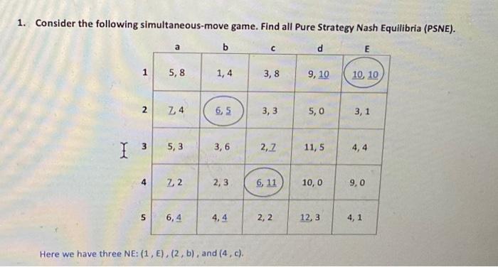 Solved Consider The Following Simultaneous-move Game. Find | Chegg.com