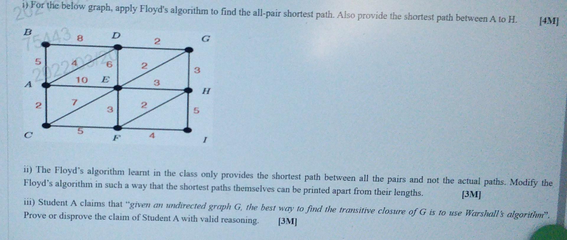 Solved 1) For the below graph, apply Floyd's algorithm to | Chegg.com