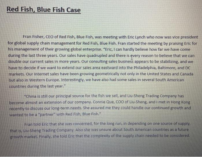 Solved Red Fish, Blue Fish Case Fran Fisher, CEO of Red | Chegg.com